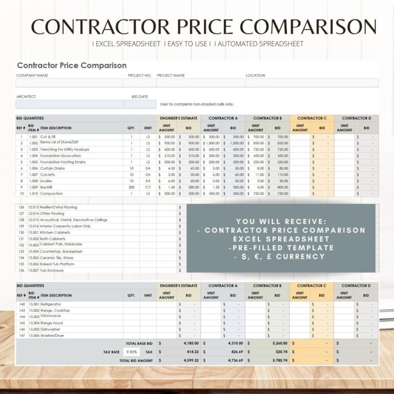 Price Comparison Excel Template - Best Templates Resources