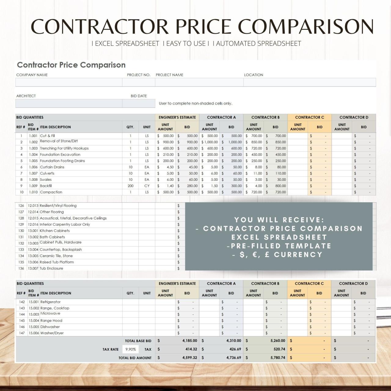 Price Comparison Excel Template - Best Templates Resources