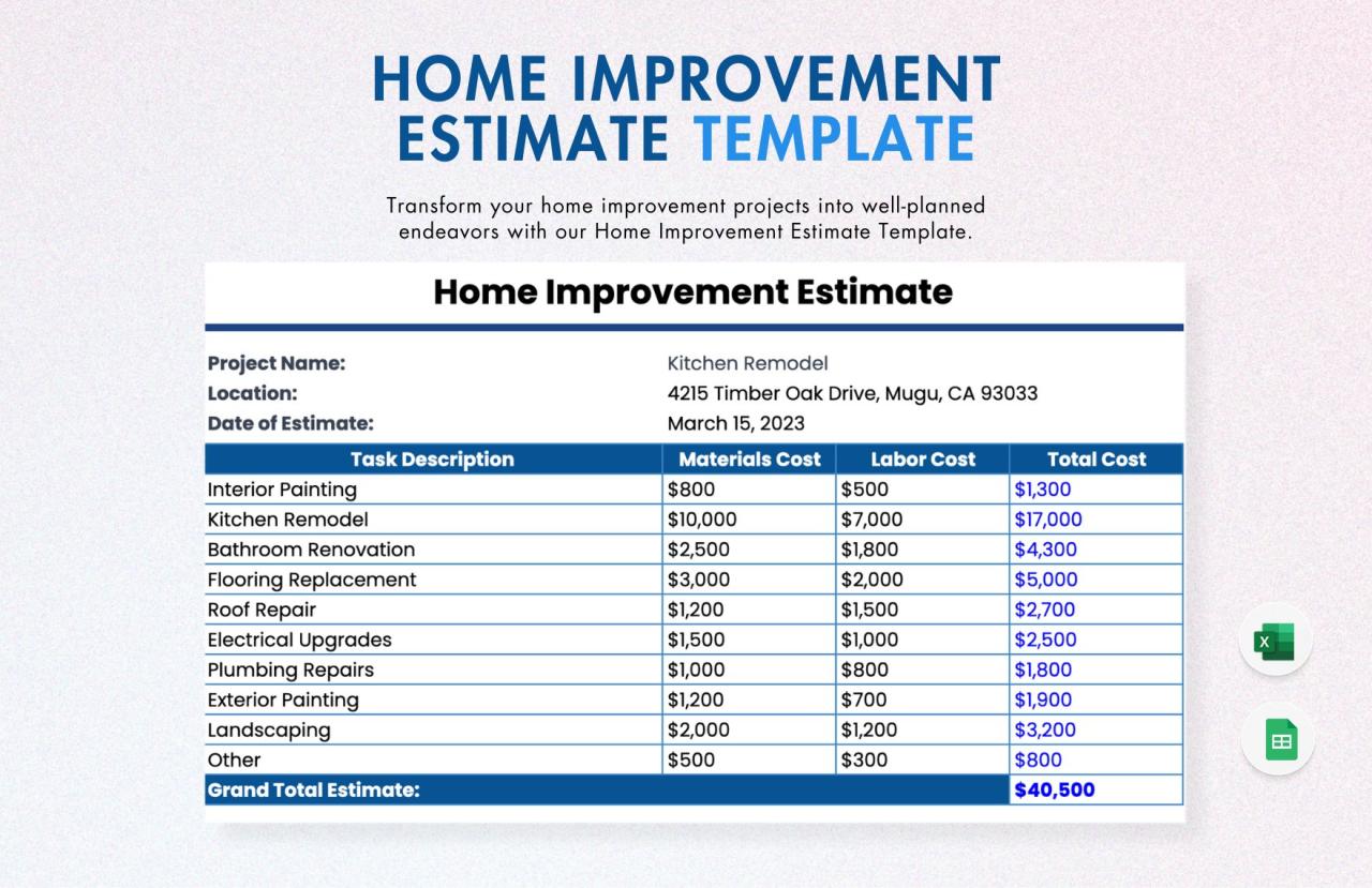 Free Cost Estimate Templates, Editable and Printable
